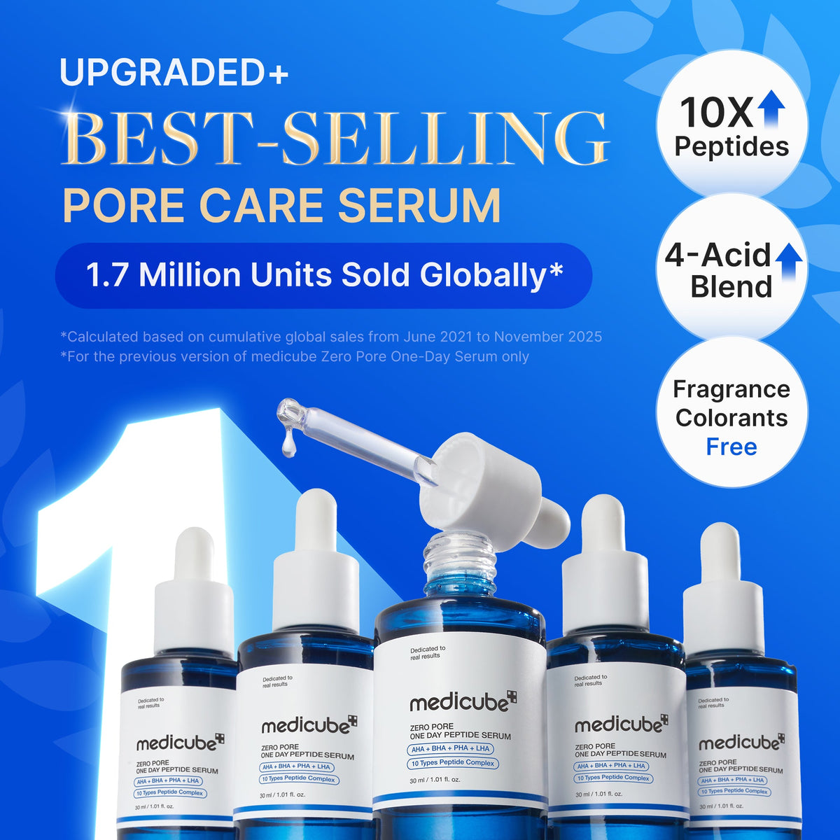 zero-pore-one-day-peptide-serum-s2 01_f4f745e8-5371-468c-bb2a-2221ed6cee40.jpg