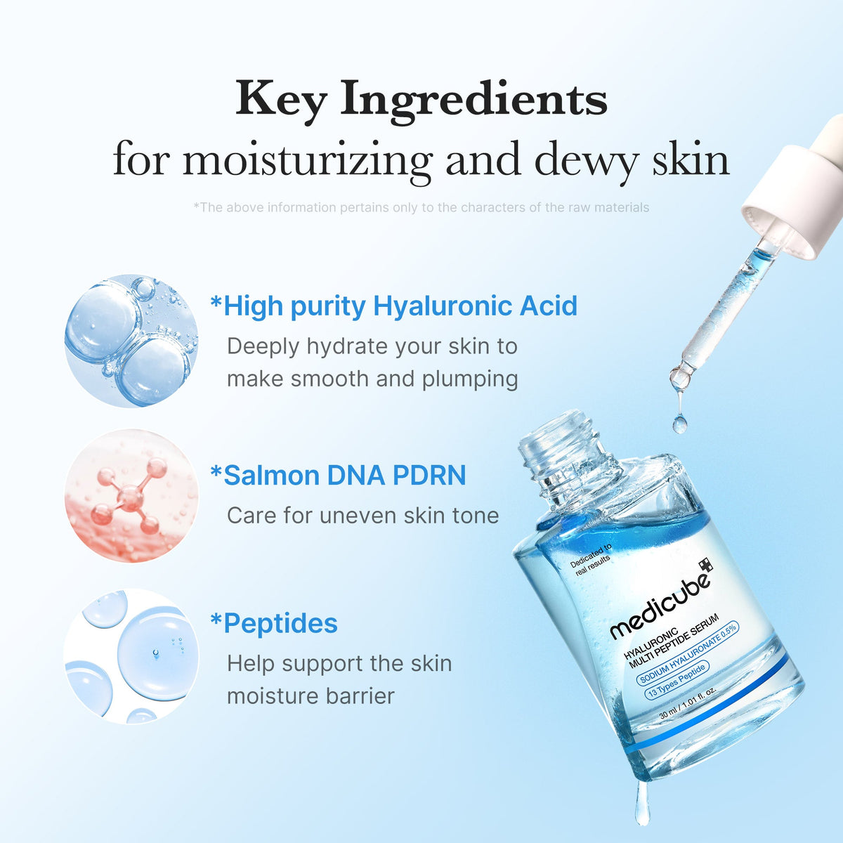 hyaluronic-multi-peptide-pdrn-serum-q3 02_8608b85a-ce7a-4c58-a1ea-73367914ee54.jpg