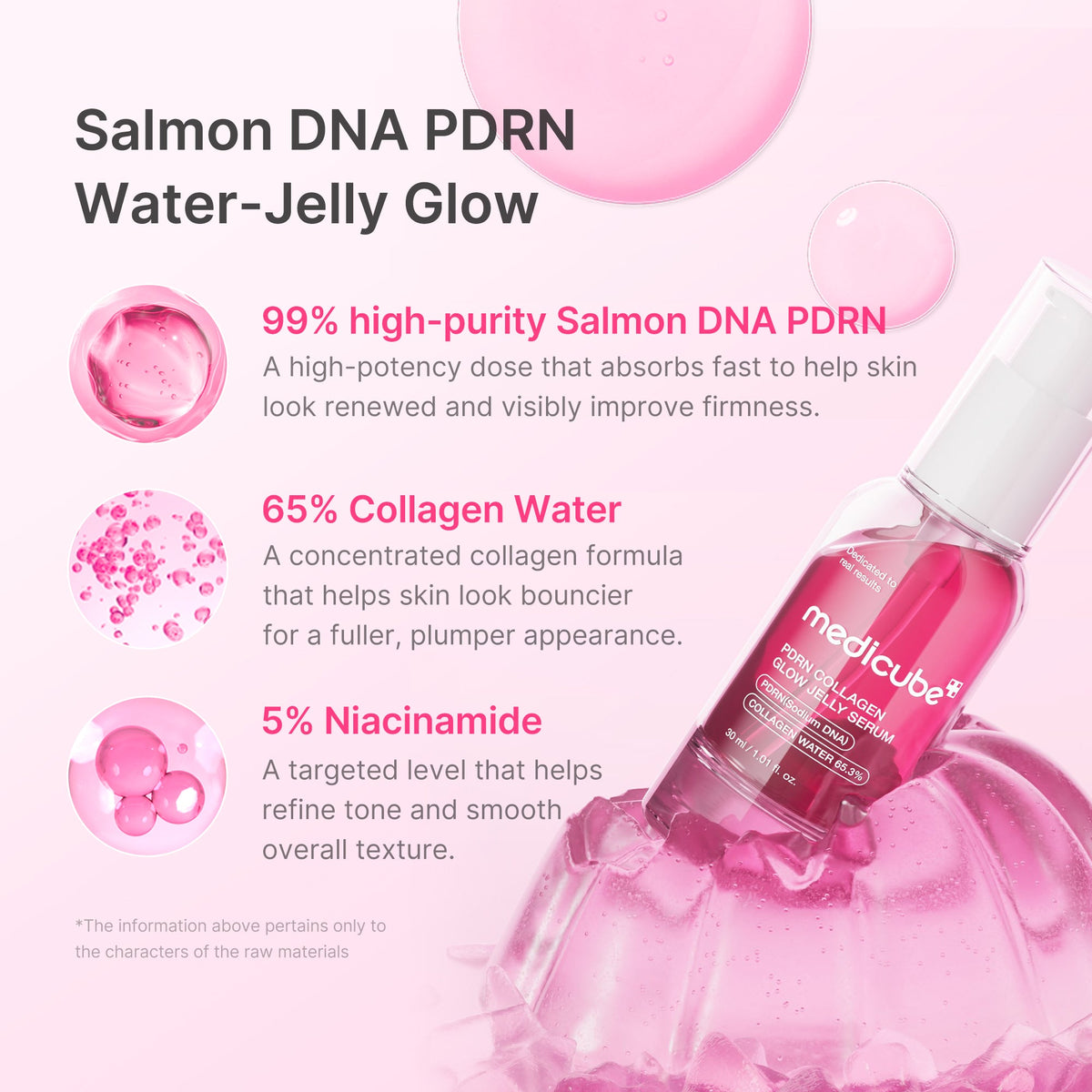 pdrn-pink-collagen-glow-jelly-serum-t0 02_af6d5fa1-339f-4e20-9d68-7a51ca12b2e7.jpg