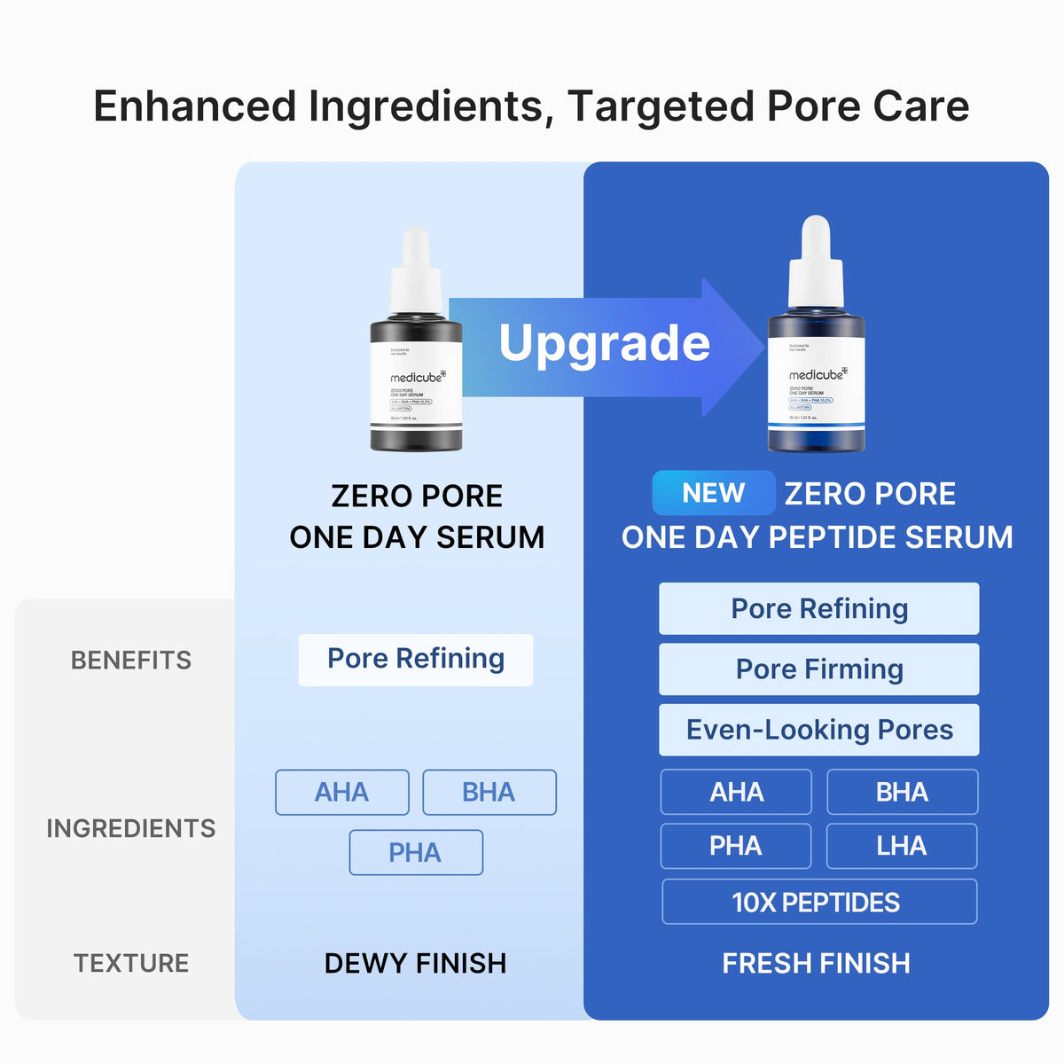 pore-care-duo-o6 04_19fca609-e791-413f-8c02-bd3cd6180c7d.jpg