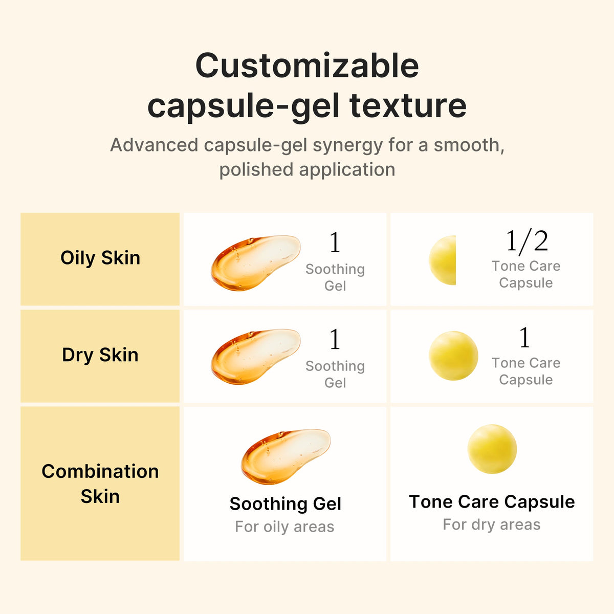 kojic-acid-turmeric-vita-capsule-cream-i3 04_41692f6f-b4a6-4699-8f18-ab7807e99c46.jpg