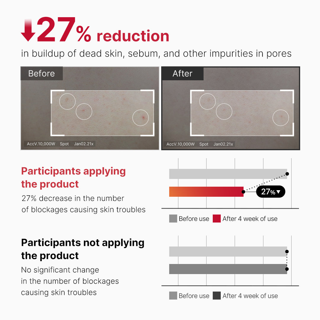 red-body-peeling-shot-cleanser-a7 07_60b5b2fd-b0f0-4cae-b358-5c38181e8dd8.jpg