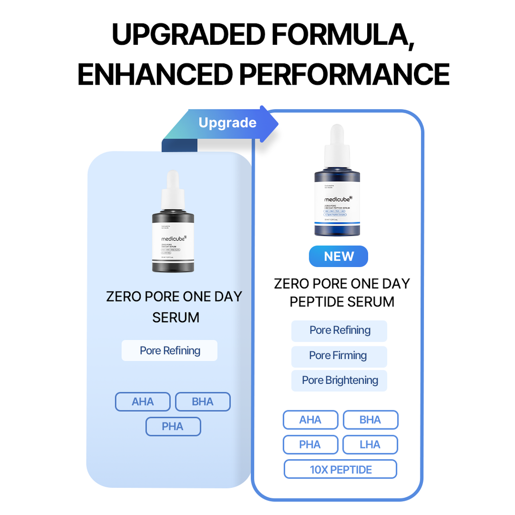 zero-line-full-set-b7 0afe34d2c00db4cd8991f3186b583802.png