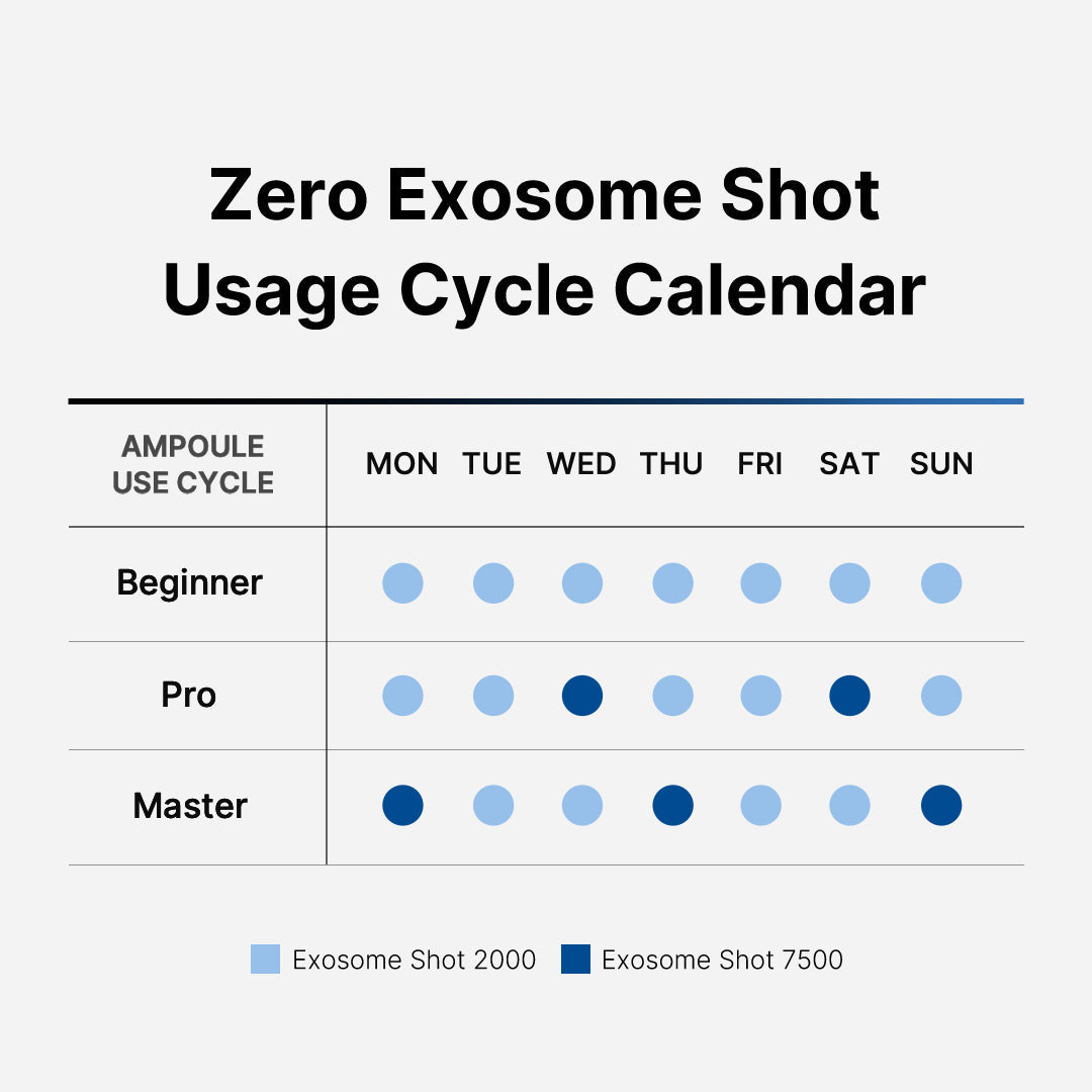 zero-exosome-shot-e5 151_103069e3-f057-4e1a-8370-e14a74c4704e.jpg