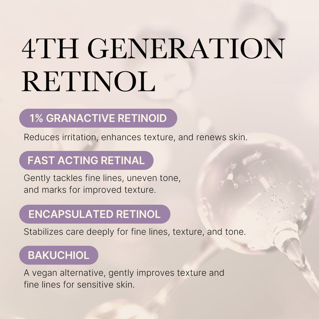 deep-reviving-bakuchiol-retinol-serum-r3 MicrosoftTeams-image_1222.jpg