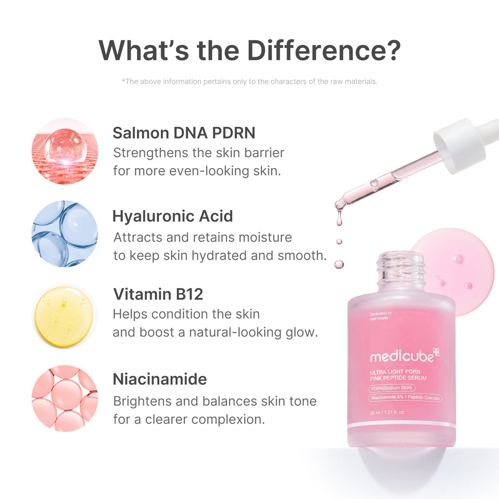 ultra-light-pdrn-pink-peptide-serum-o0 PDRN_02_6ae6befe-e815-47fb-b8e4-ce7c7e68c52b.jpg