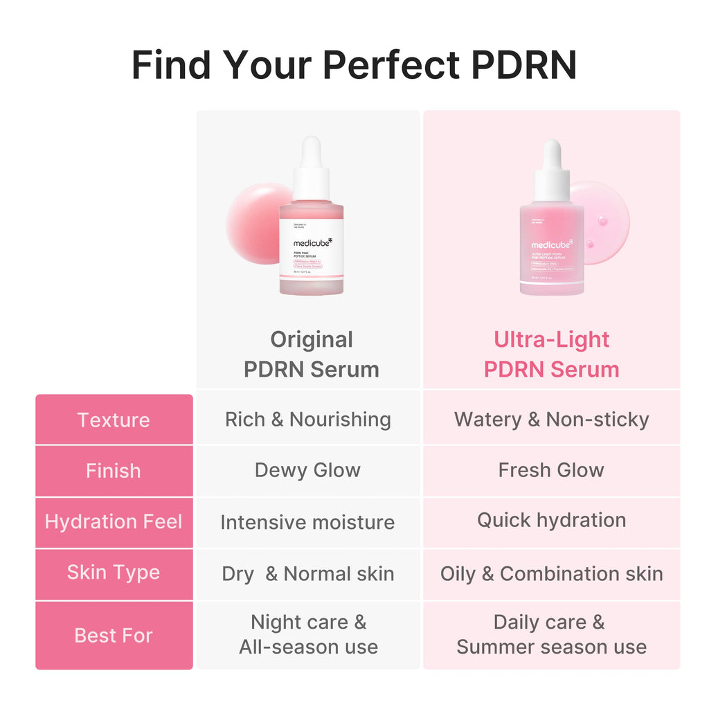 ultra-light-pdrn-pink-peptide-serum-o0 PDRN_05_f79f116a-7d2a-44fe-8682-4bd1c33feaaa.jpg