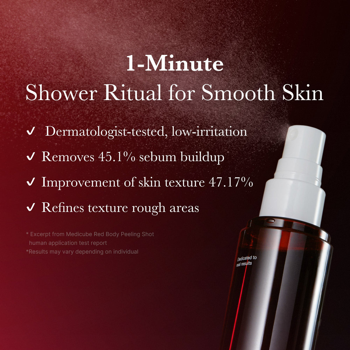 red-body-peeling-shot-cleanser-a7 RedBodyPeelingShot04.jpg