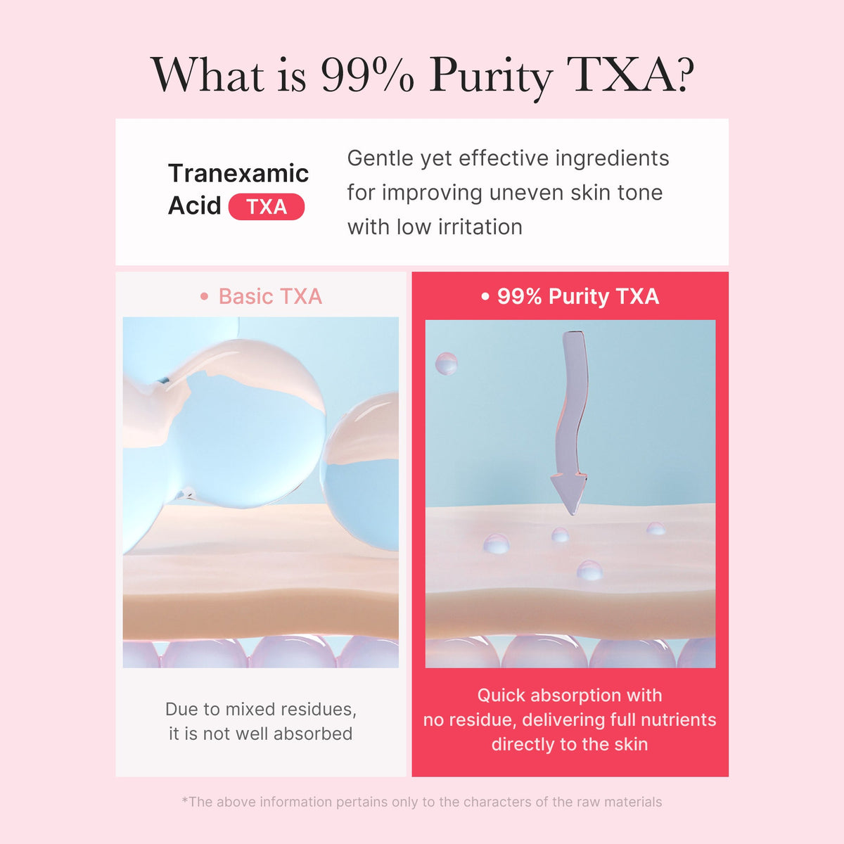 txa-niacinamide-capsule-cream-z6 TXA_05_4bbcb27e-700e-47f4-b347-d6a28b61922d.jpg