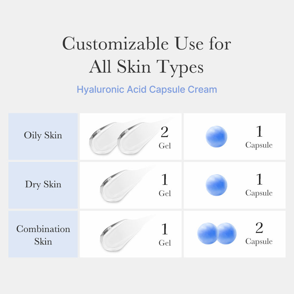 hyaluronic-acid-capsule-cream-l7 hyaluronic-capsule_th_05.jpg